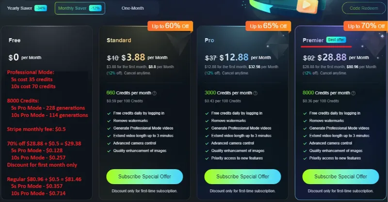 Kling AI Pricing Plans